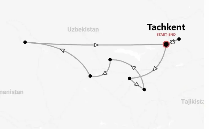 Ouzbékistan et Tadjikistan : voyage authentique et nuit dans le désert du Kyzylkoum