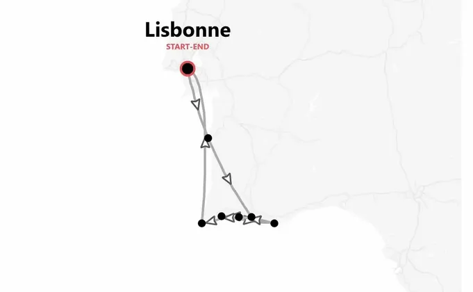 Portugal Beach Life : Lisbonne & Algarve