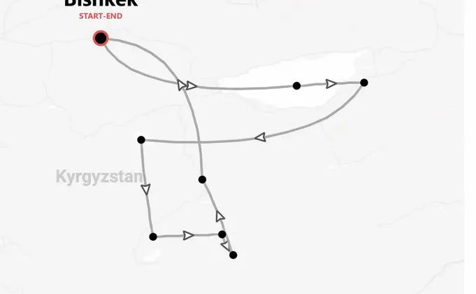 Kyrgyzstan 360°: Expedition in the Heart of Central Asia
