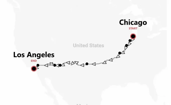 États-Unis : Road Trip sur la route 66 de Chicago à Los Angeles