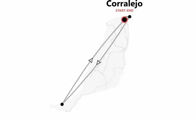 Fuerteventura Surf : aventure à la découverte de l'île