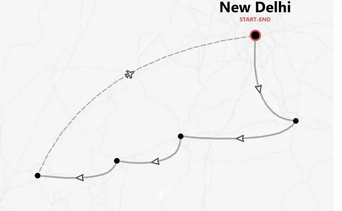 Inde : du Rajasthan au Taj Mahal