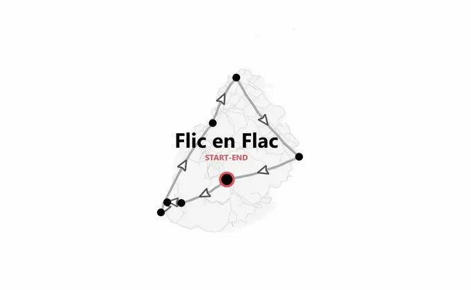 Île Maurice 360° : plages de rêve et aventure locale