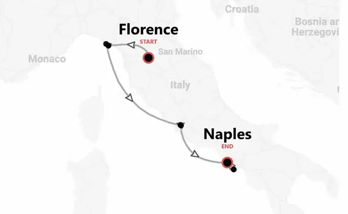 L'Italie en train : Florence, Cinque Terre, Rome et Naples