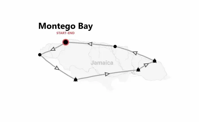 Jamaïque Beach Life – Cascades, Reggae & Routes du Café