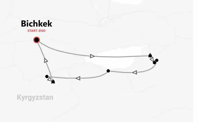 Kirghizistan Actif : chevaux, yourtes et rando