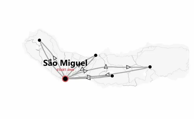 Açores Trekking : aventures entre volcans et océan