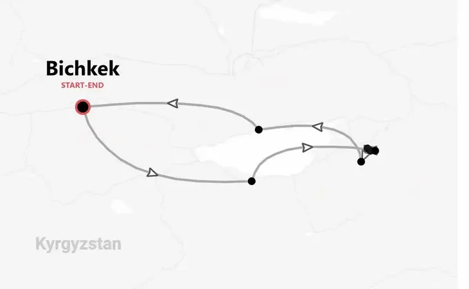 Kirghizistan Trekking: entre le lac Ala Kul et les montagnes du Tien Shan
