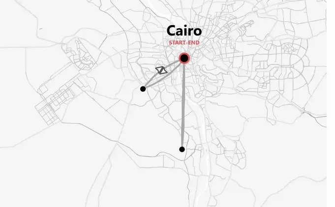 Egypte Express: Le Caire et les Pyramides