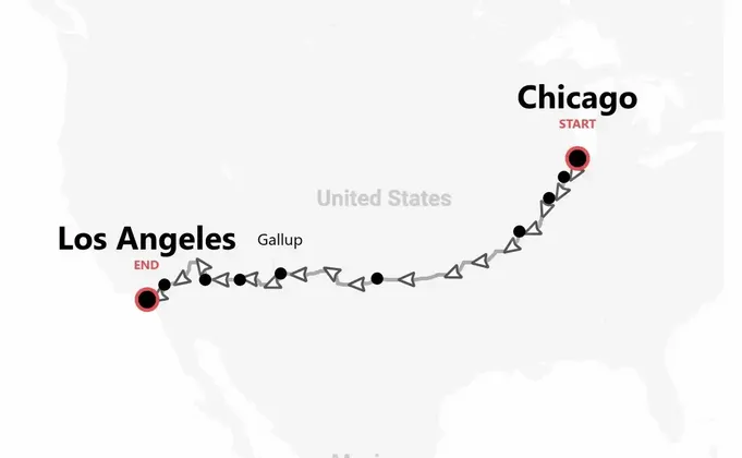 US Route 66: Roadtrip von Chicago nach LA
